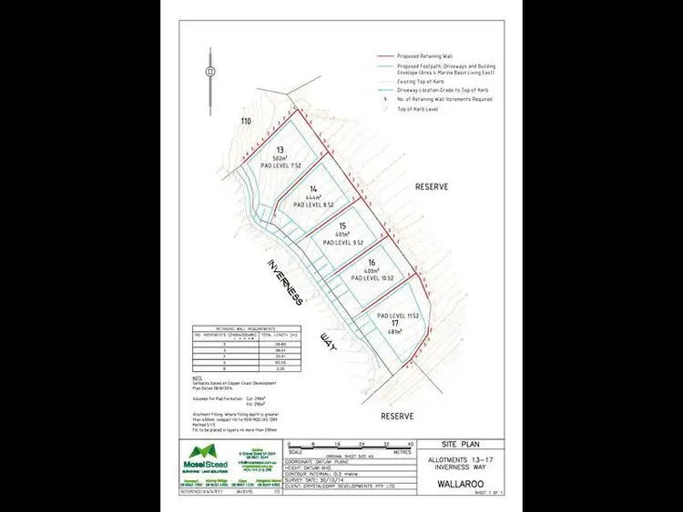 Fifth view of Homely land listing, Lots 18 an Inverness Way, Wallaroo SA 5556