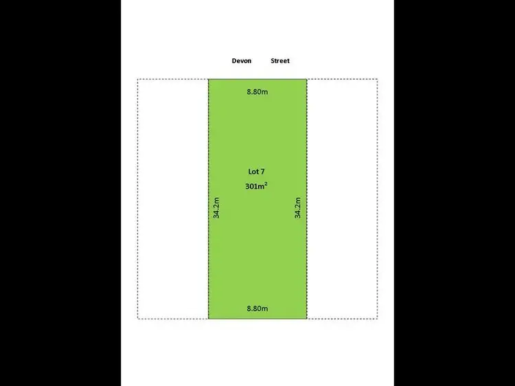 Main view of Homely land listing, Allotment Devon Street, Enfield SA 5085