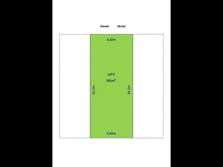Main view of Homely land listing, Allotment Devon Street, Enfield SA 5085