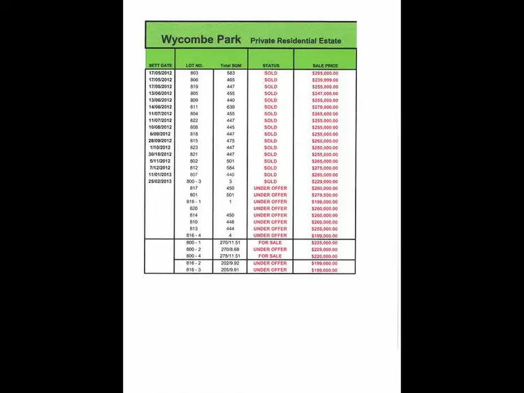 Second view of Homely land listing, 568 Kalamunda Road, High Wycombe WA 6057