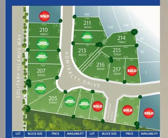 Lot 209 Admiralty Drive - Stage 11, Safety Beach NSW 2456
