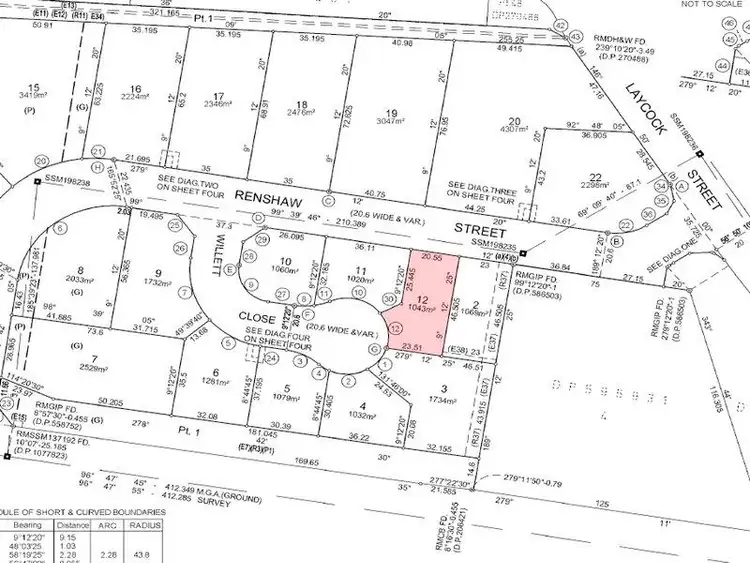 Second view of Homely land listing, Address available on request