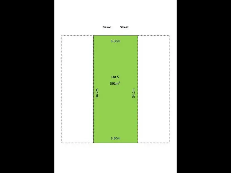 Main view of Homely land listing, Allotment Devon Street, Enfield SA 5085