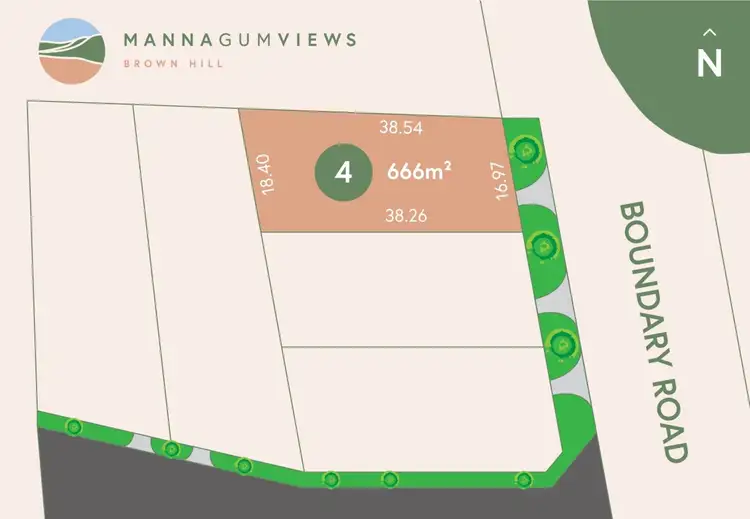 Manna Gum Views/Lot 4 Boundary Road, Brown Hill VIC 3350