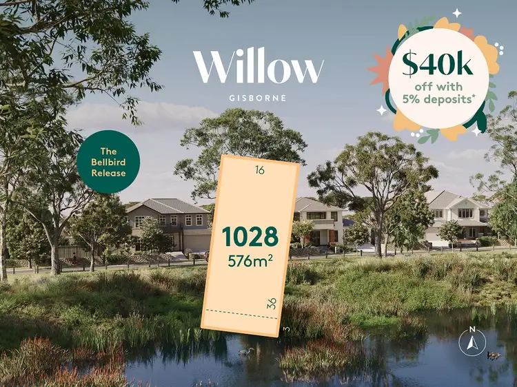 Main view of Homely land listing, LOT 1028 Dalk Drive, Gisborne VIC 3437
