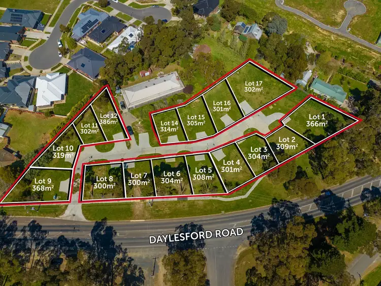 Lot 1-17/116 Daylesford Road, Brown Hill VIC 3350
