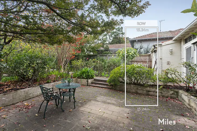 Main view of Homely house listing, 20 The Righi, Eaglemont VIC 3084