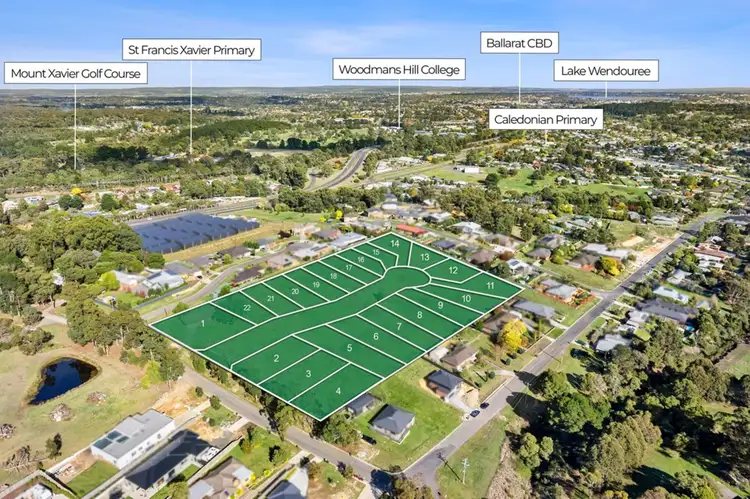 Third view of Homely land listing, Manna Gum Views/Lot 6 Boundary Road, Brown Hill VIC 3350