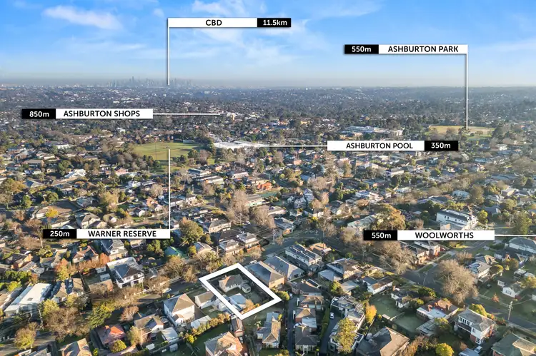 57 Gloucester Road, Ashburton VIC 3147