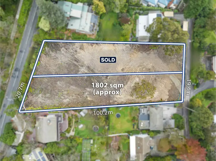 58 Alto Avenue, Croydon VIC 3136