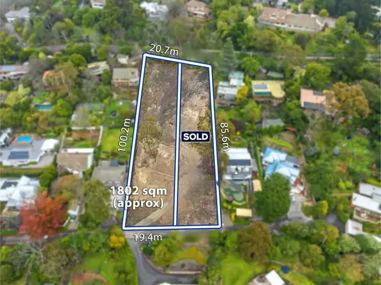 Second view of Homely land listing, 58 Alto Avenue, Croydon VIC 3136