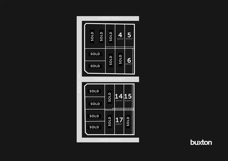 Lots 5,6,14,15 & 16 Elmwood Estate, Epsom VIC 3551
