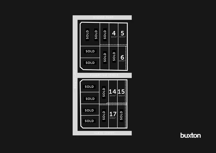 Lots 5,6,14,15 & 16 Elmwood Estate, Epsom VIC 3551