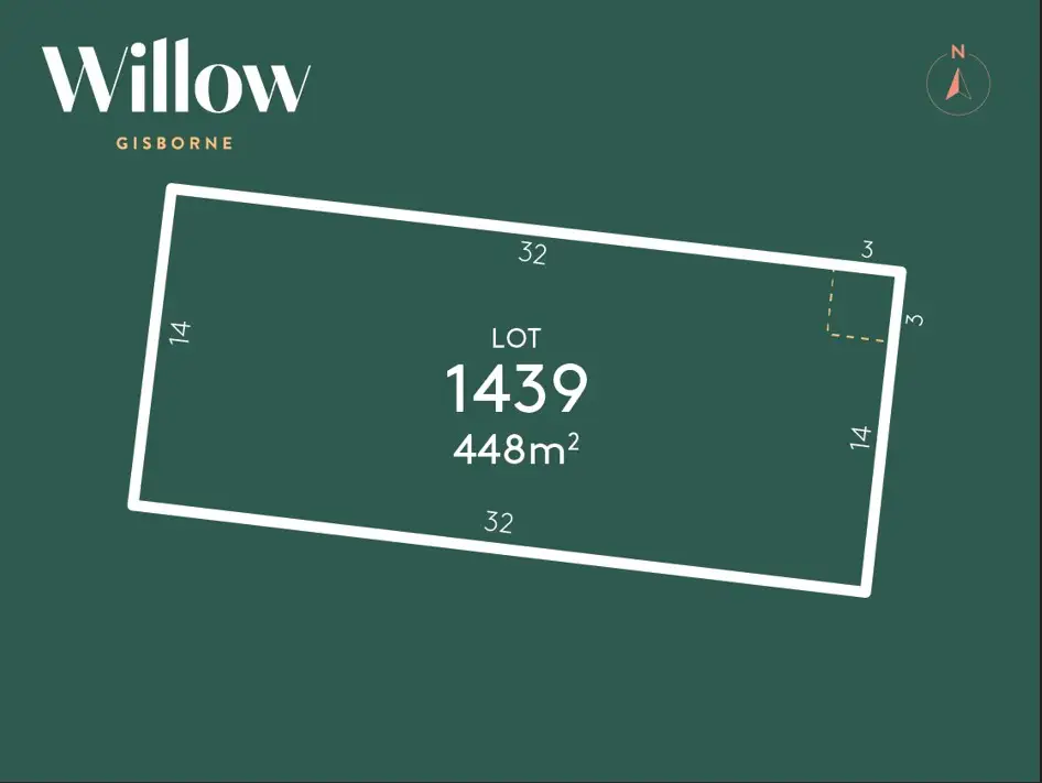 Main view of Homely land listing, LOT 1439 Leahy Circuit, Gisborne VIC 3437