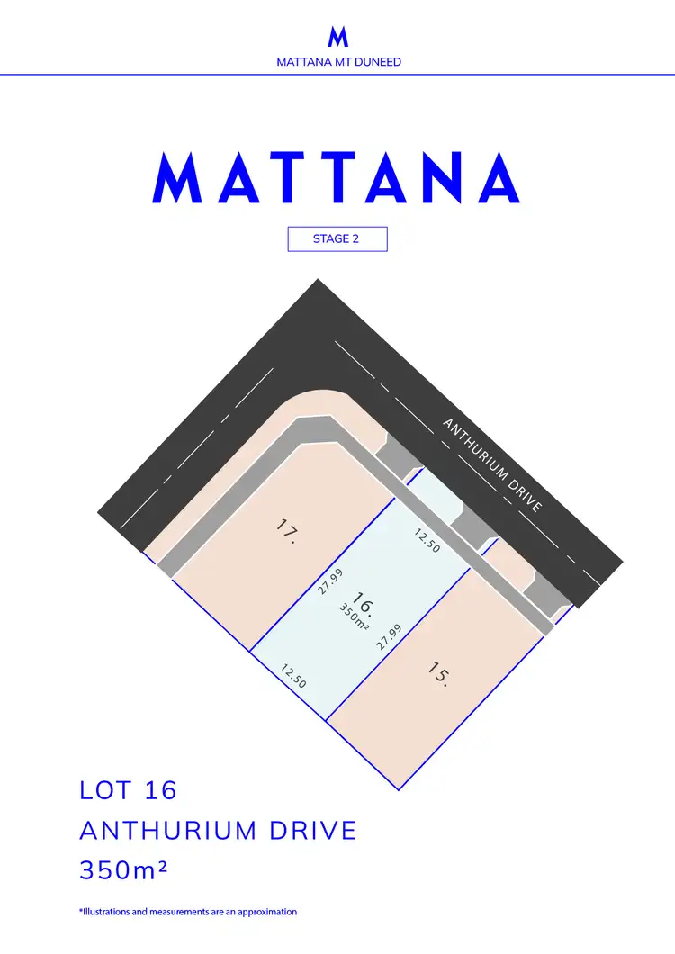 Main view of Homely land listing, LOT 16 Anthurium Drive, Mount Duneed VIC 3217