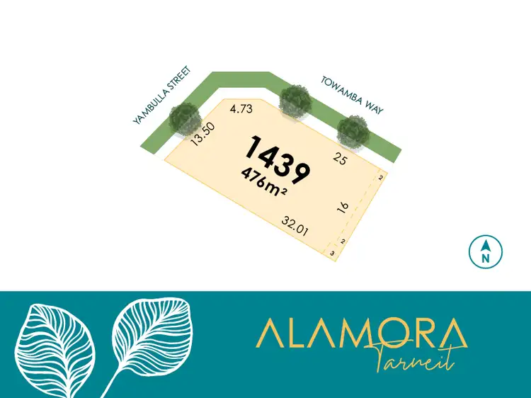 LOT 1439 Yambulla Street, Tarneit VIC 3029