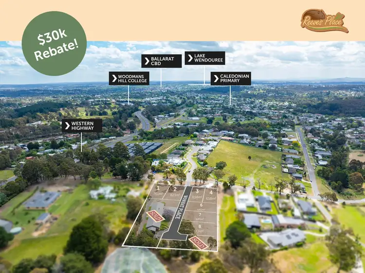 LOT 8, 16 Boundary Road, Brown Hill VIC 3350