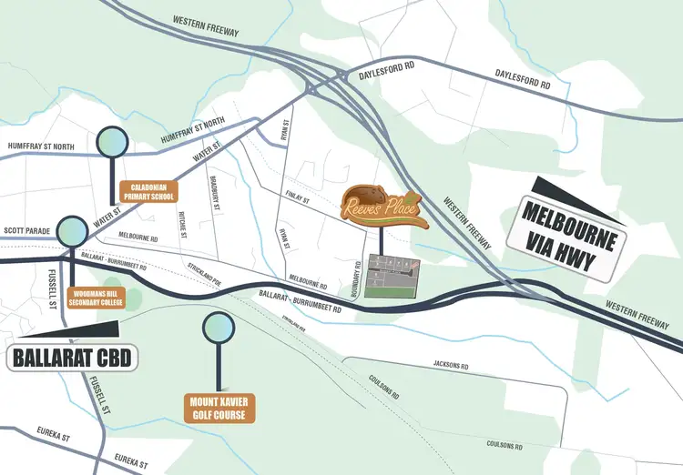 Seventh view of Homely land listing, LOT 8, 16 Boundary Road, Brown Hill VIC 3350