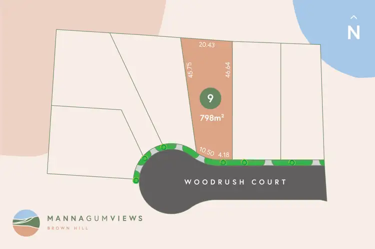 LOT Manna Gum Views, Lot 9 No.12 Woodrush Court, Brown Hill VIC 3350