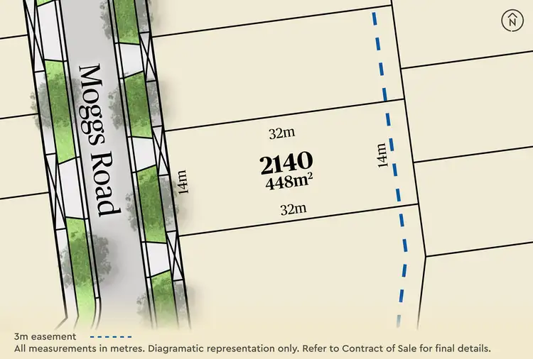 LOT 2140 Moggs Road, Wyndham Vale VIC 3024