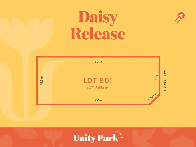 LOT 901 Tabula Road, Tarneit VIC 3029