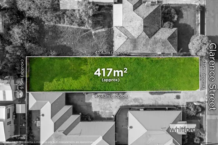 Second view of Homely land listing, 20 Clarence Street, Geelong West VIC 3218