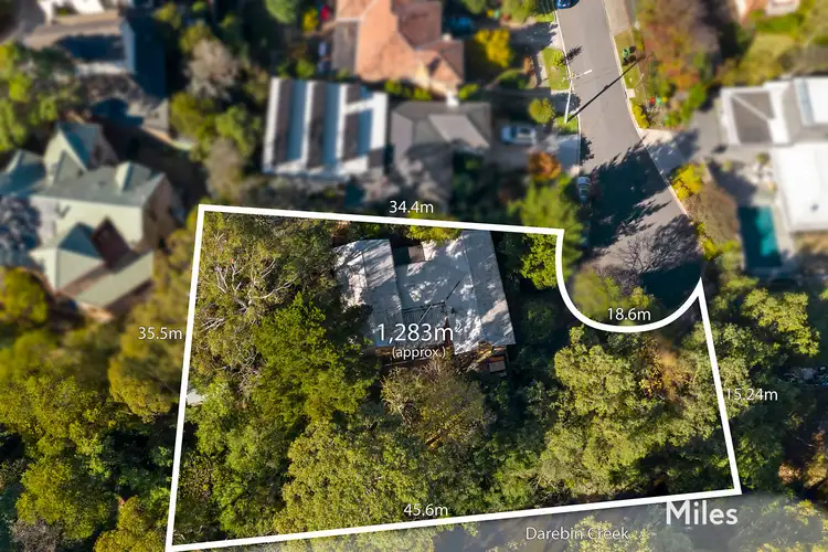 10 Willowbank Grove, Ivanhoe VIC 3079