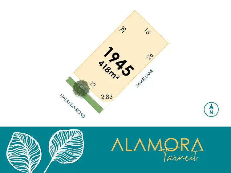 LOT 1945 Nalanda Road, Tarneit VIC 3029