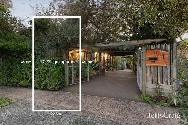 1 Helwig Avenue, Montmorency VIC 3094