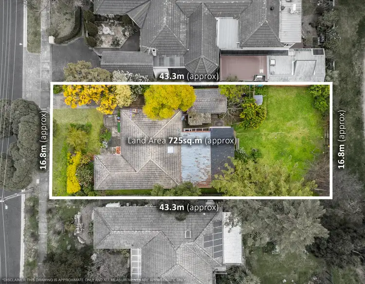 21 Therese Avenue, Mount Waverley VIC 3149