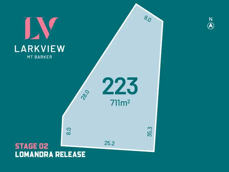 Main view of Homely land listing, LOT 223 Lomandra Way, Mount Barker SA 5251