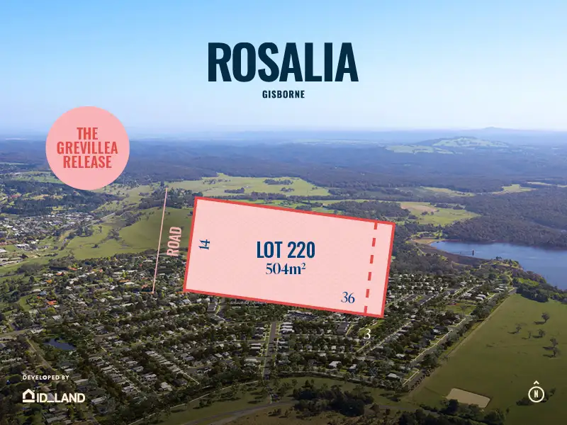 Main view of Homely land listing, LOT 220 Glenloch Loop, Gisborne VIC 3437