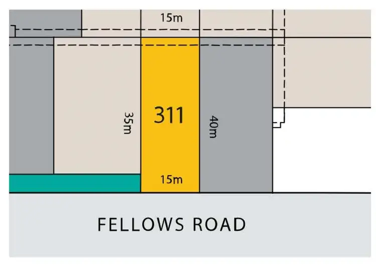 Main view of Homely land listing, Lot/Lot 311 Fellows Road, Point Lonsdale VIC 3225