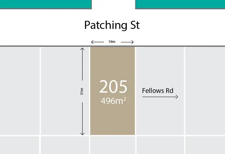 Second view of Homely land listing, LOT 205 Patching Street, Point Lonsdale VIC 3225