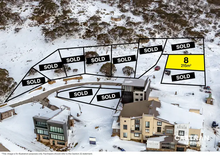 LOT 8, Lot 8 Skyline Terrace, Hotham Heights VIC 3741