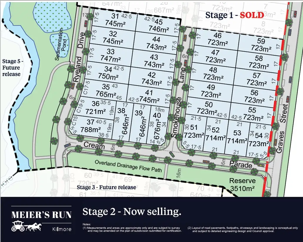 Main view of Homely land listing, Lot 33 Ryeland Drive, Meier's Run, Kilmore VIC 3764
