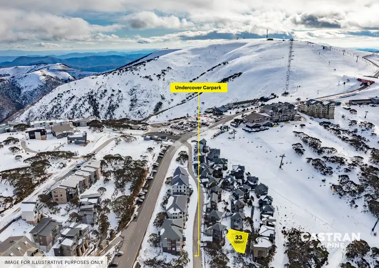 Third view of Homely land listing, Lot 33 Hotplate Drive, Hotham Heights VIC 3741
