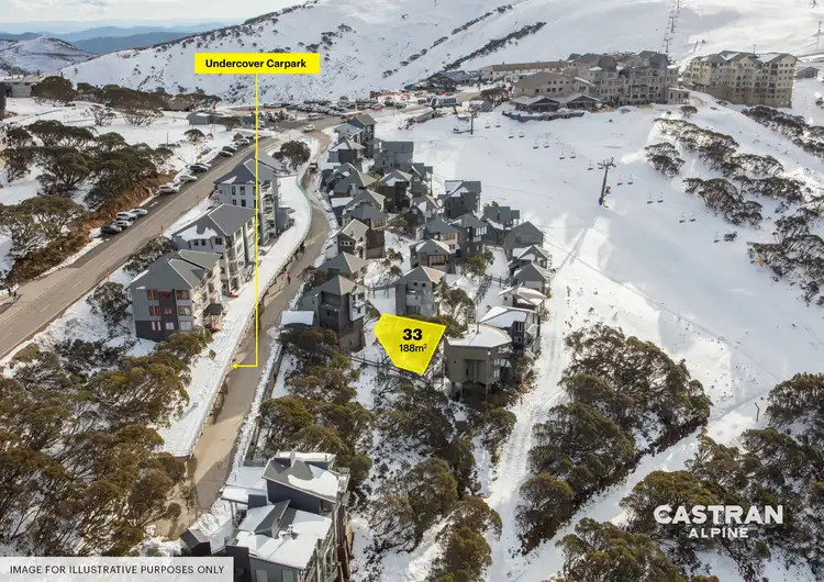 Fourth view of Homely land listing, Lot 33 Hotplate Drive, Hotham Heights VIC 3741