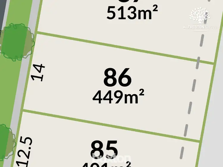 Main view of Homely land listing, Alfredton Grove/Lot 86 Lugano Avenue, Alfredton VIC 3350