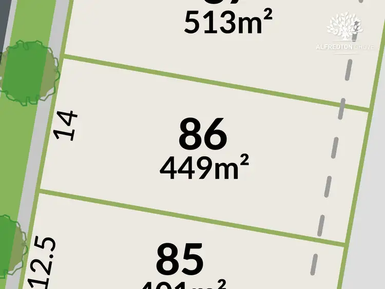Fifth view of Homely land listing, Alfredton Grove/Lot 86 Lugano Avenue, Alfredton VIC 3350