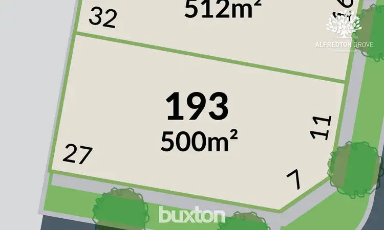 Alfredton Grove/Lot 193 Verdale Drive, Alfredton VIC 3350