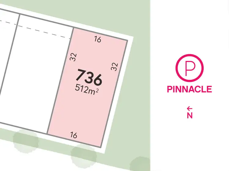 Main view of Homely land listing, Pinnacle/Lot 736 Invicta Drive, Smythes Creek VIC 3351