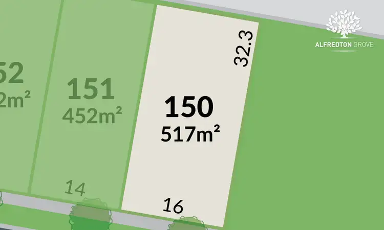Alfredton Grove/Lot 150 Walters Way, Alfredton VIC 3350