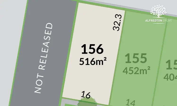 Alfredton Grove/Lot 156 Walters Way, Alfredton VIC 3350