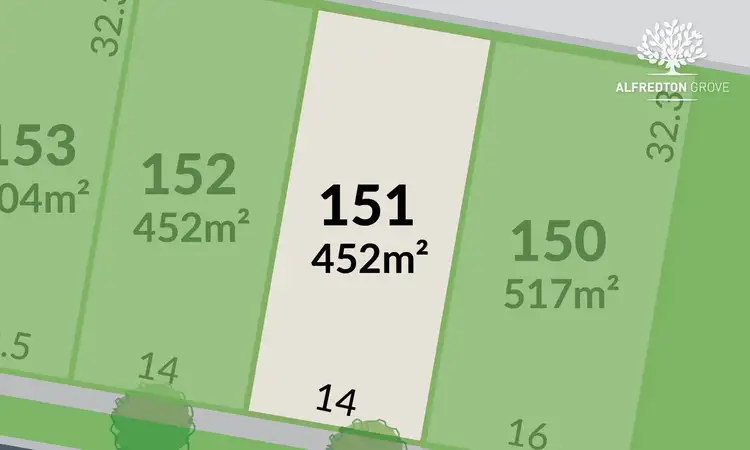 Alfredton Grove/Lot 151 Walters Way, Alfredton VIC 3350