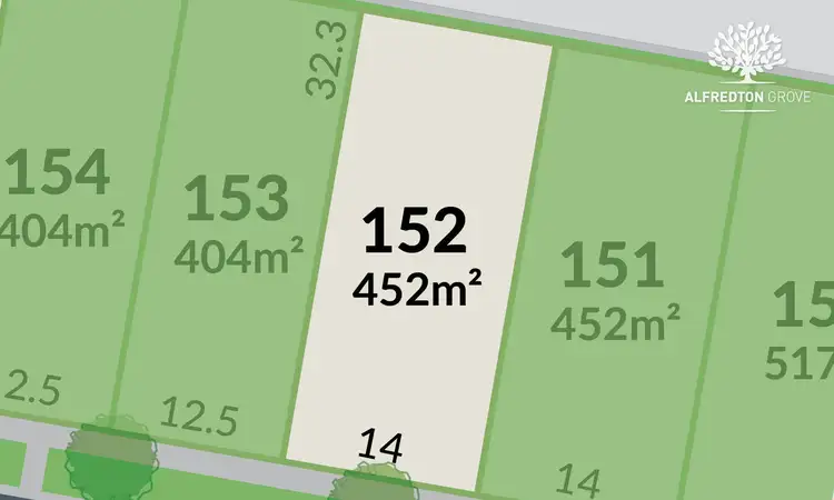 Alfredton Grove/Lot 152 Walters Way, Alfredton VIC 3350