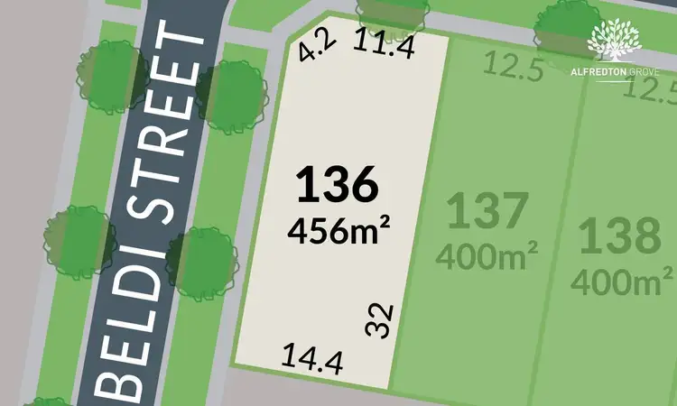 Alfredton Grove/Lot 136 Walters Way, Alfredton VIC 3350