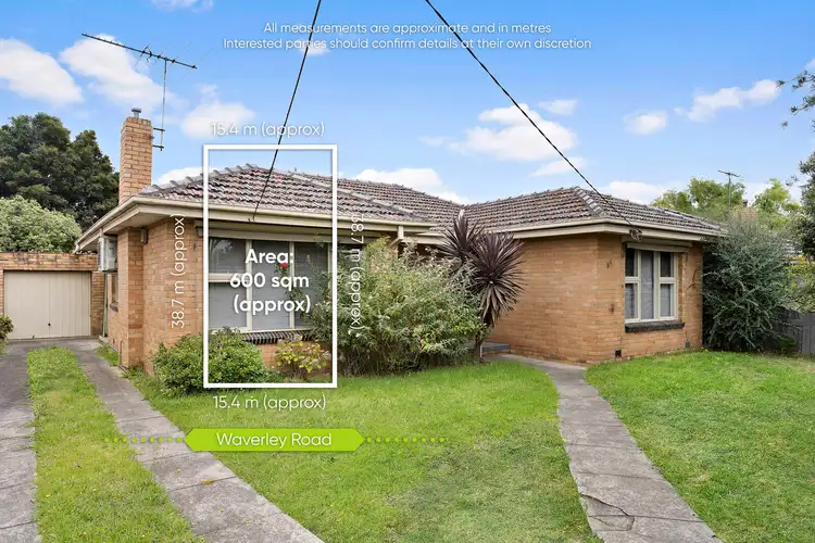 86 Waverley Road, Chadstone VIC 3148