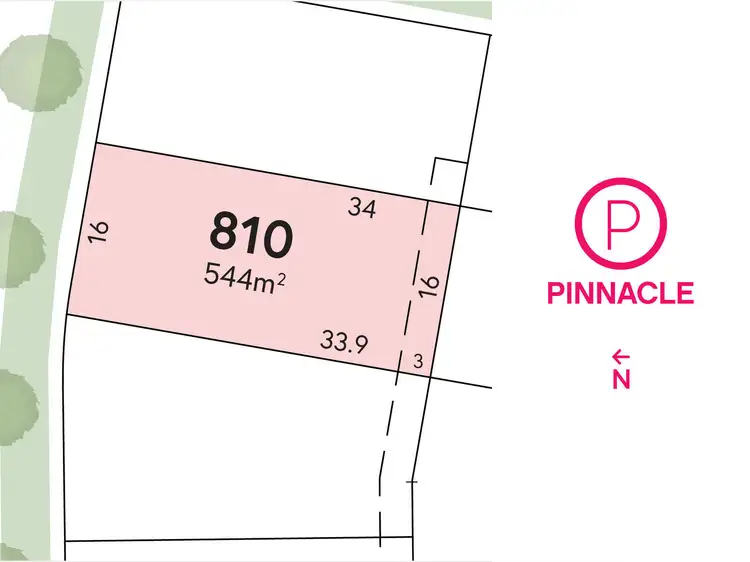 Pinnacle/Lot 810 Kensington Boulevard, Smythes Creek VIC 3351