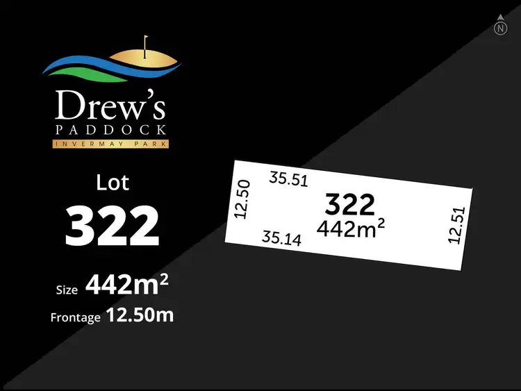 Drew's Paddock/Lot 322 Divot Circuit, Invermay Park VIC 3350